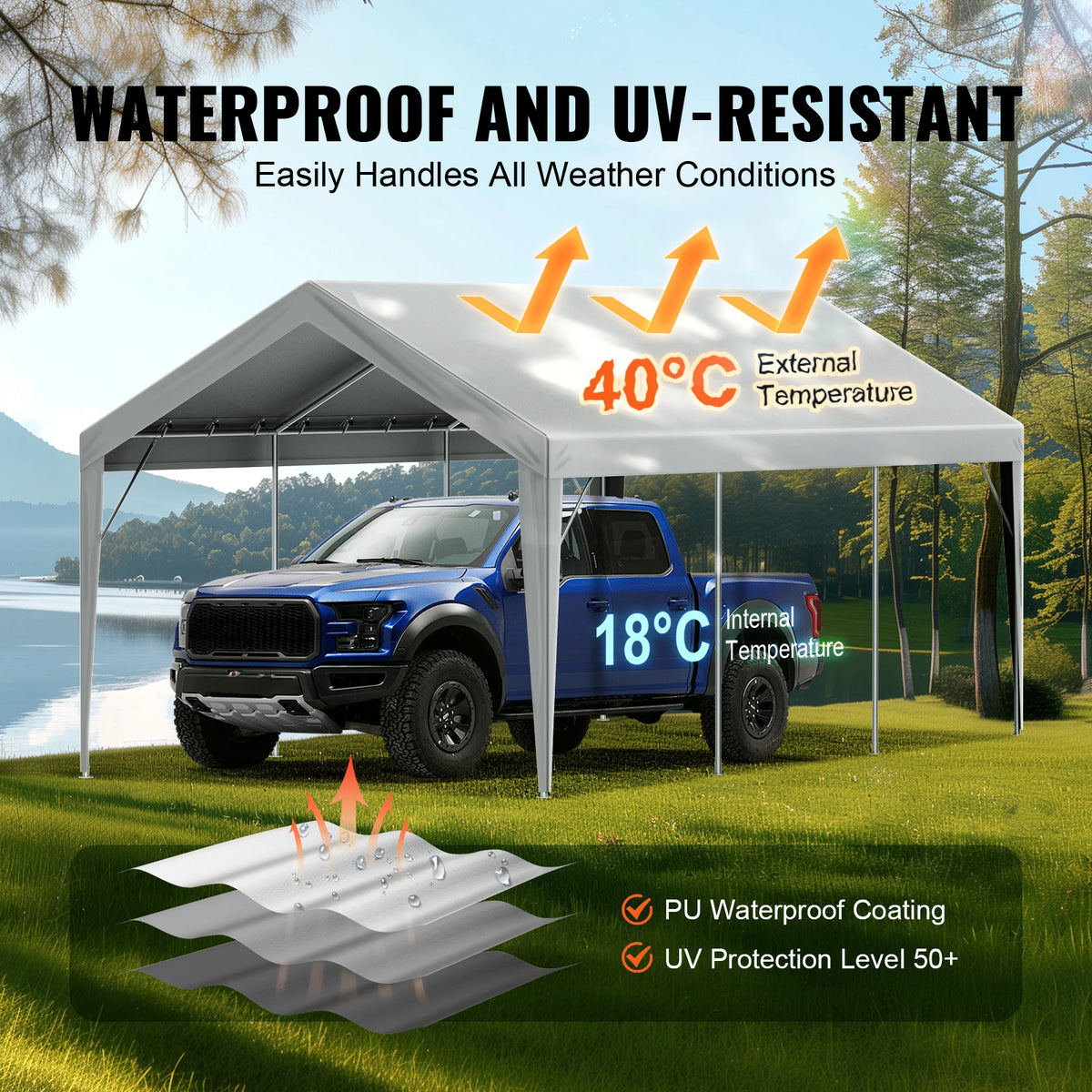 SucceBuy Carport Replacement Canopy Cover Waterproof UV Protected Shelter
