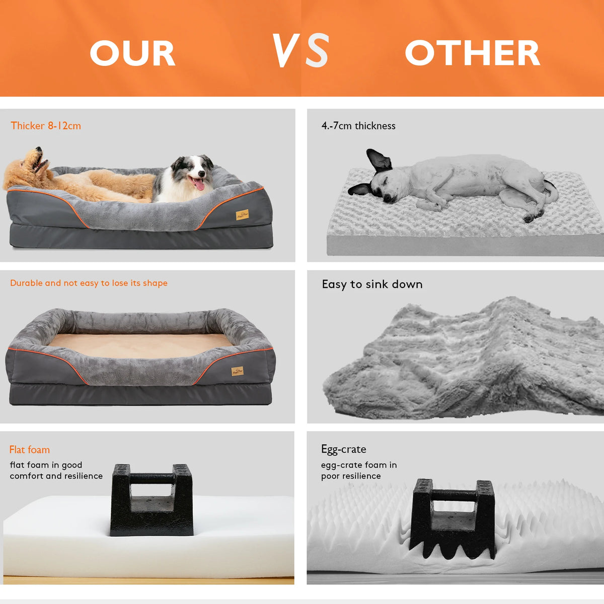 Bingopaw Premium Fleece Dog Bed With Removable Washable Cover