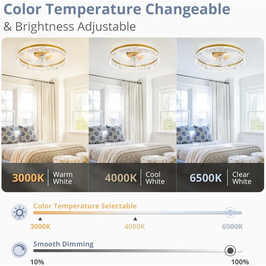22 Modern Ceiling Fans with Lights and Remote Dimmable Low Profile Ceiling Fan Flush Mount Fan Stepless Color Temperature Chang