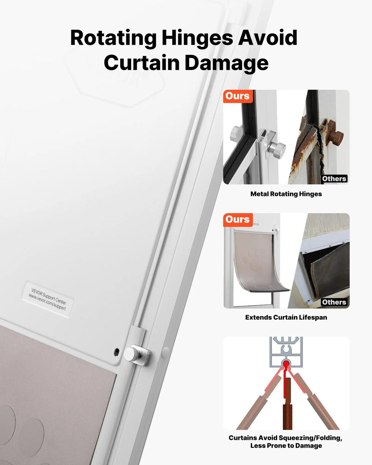 Adjustable Sliding Glass Pet Door With Aluminum Frame And Lock