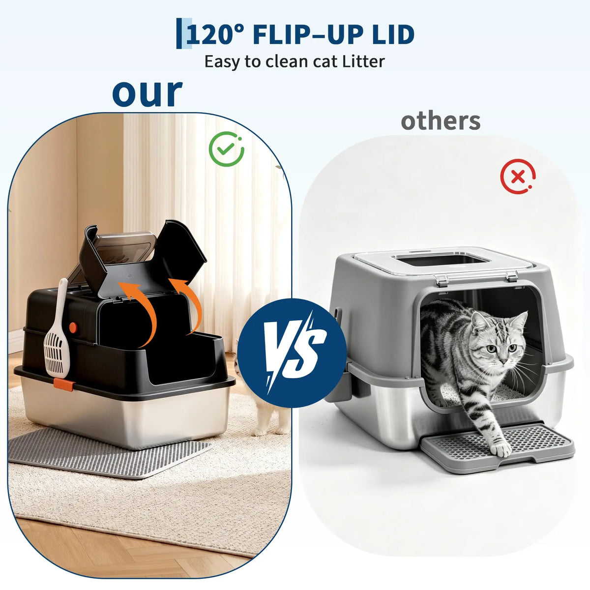 Studyset Enclosed Stainless Steel Dog Proof Cat Litter Box