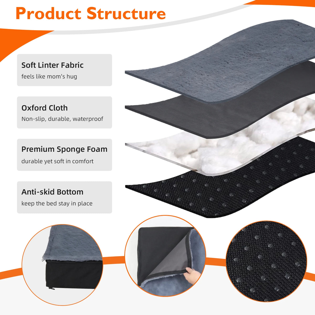 Bingopaw Orthopedic Washable Dog Bed With Waterproof Lining