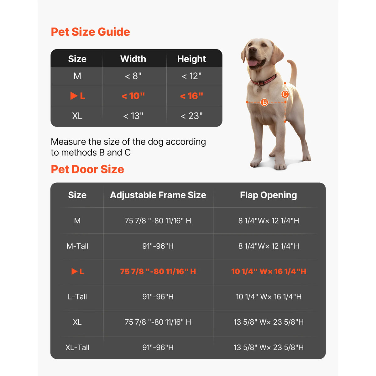 SucceBuy Sliding Glass Door Pet Door With Secure Locking Hinges