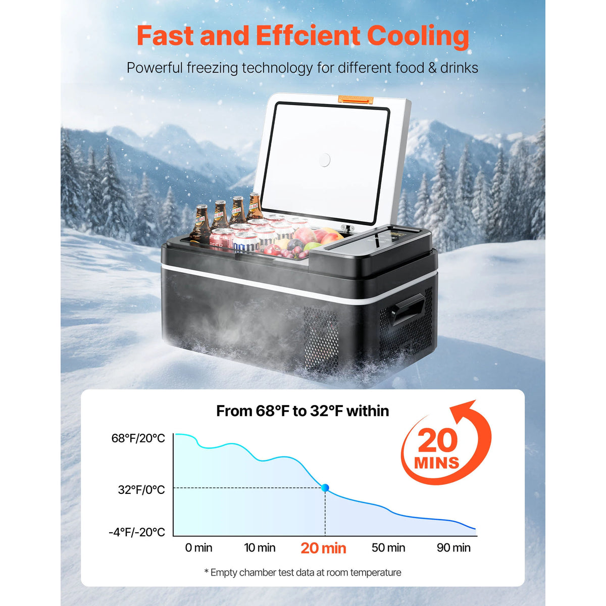 Succebuy Portable Compressor Refrigerator Freezer For Cars And Travel