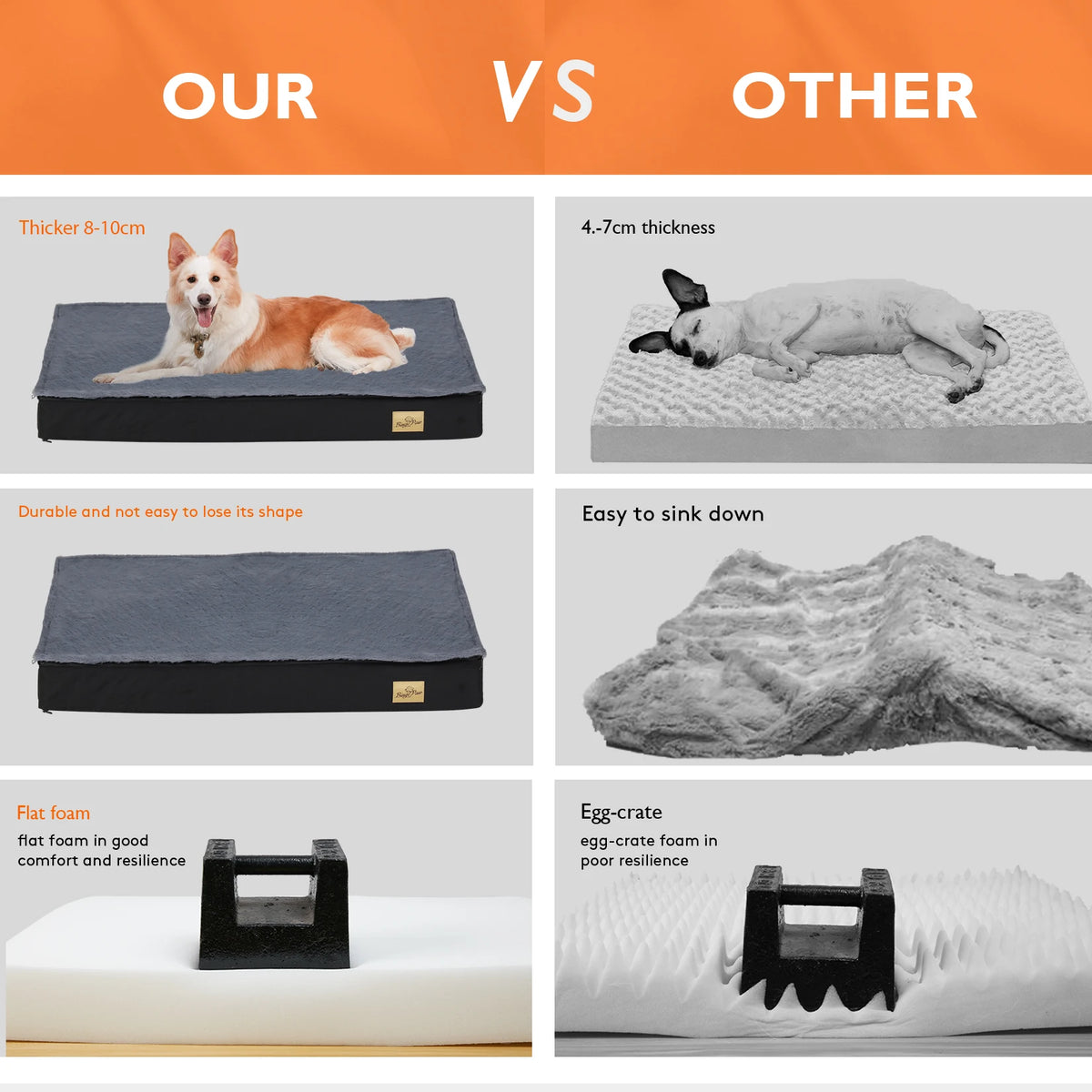 Bingopaw Orthopedic Washable Dog Bed With Waterproof Lining