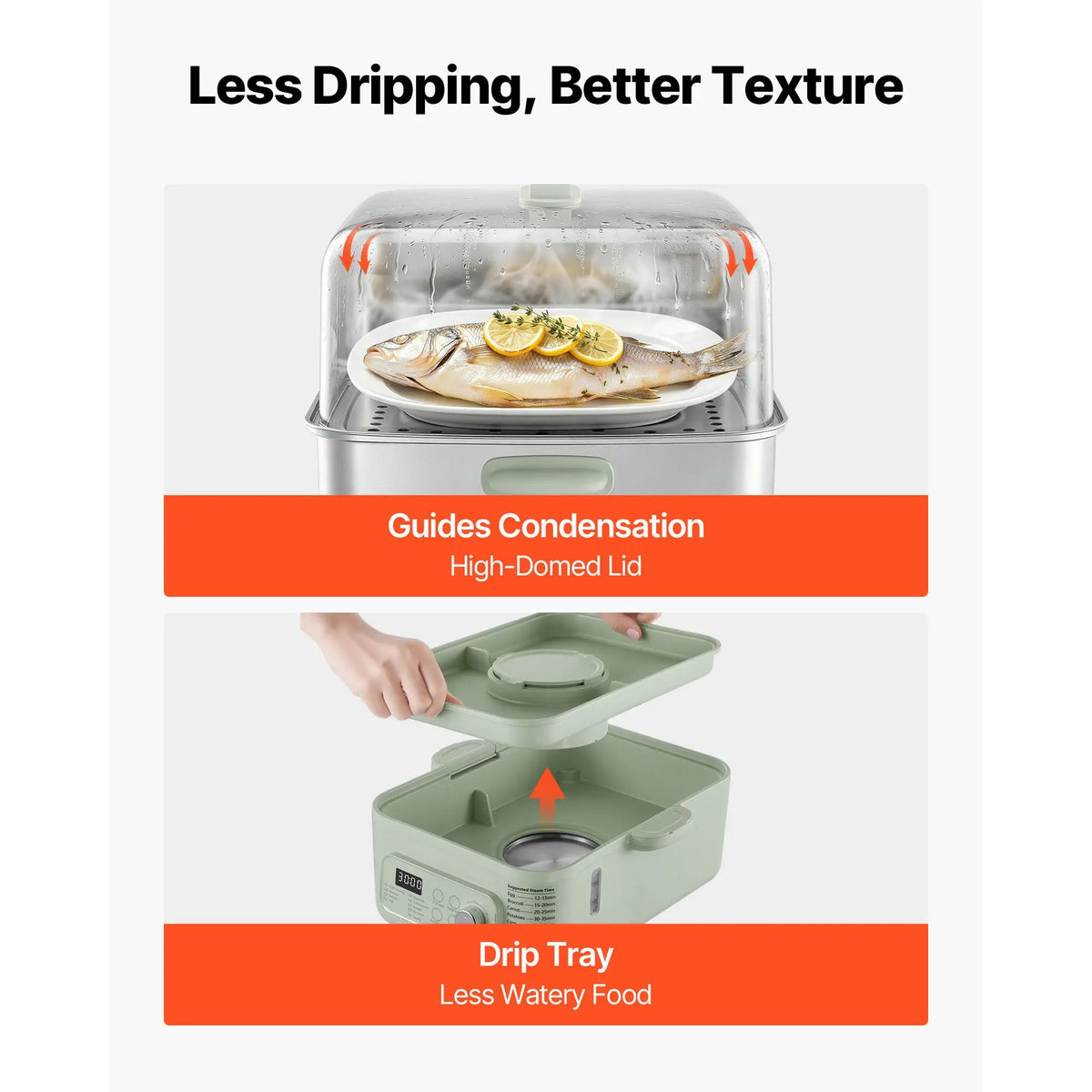 Electric Food Steamer With Two Tiers And Nine Cooking Programs