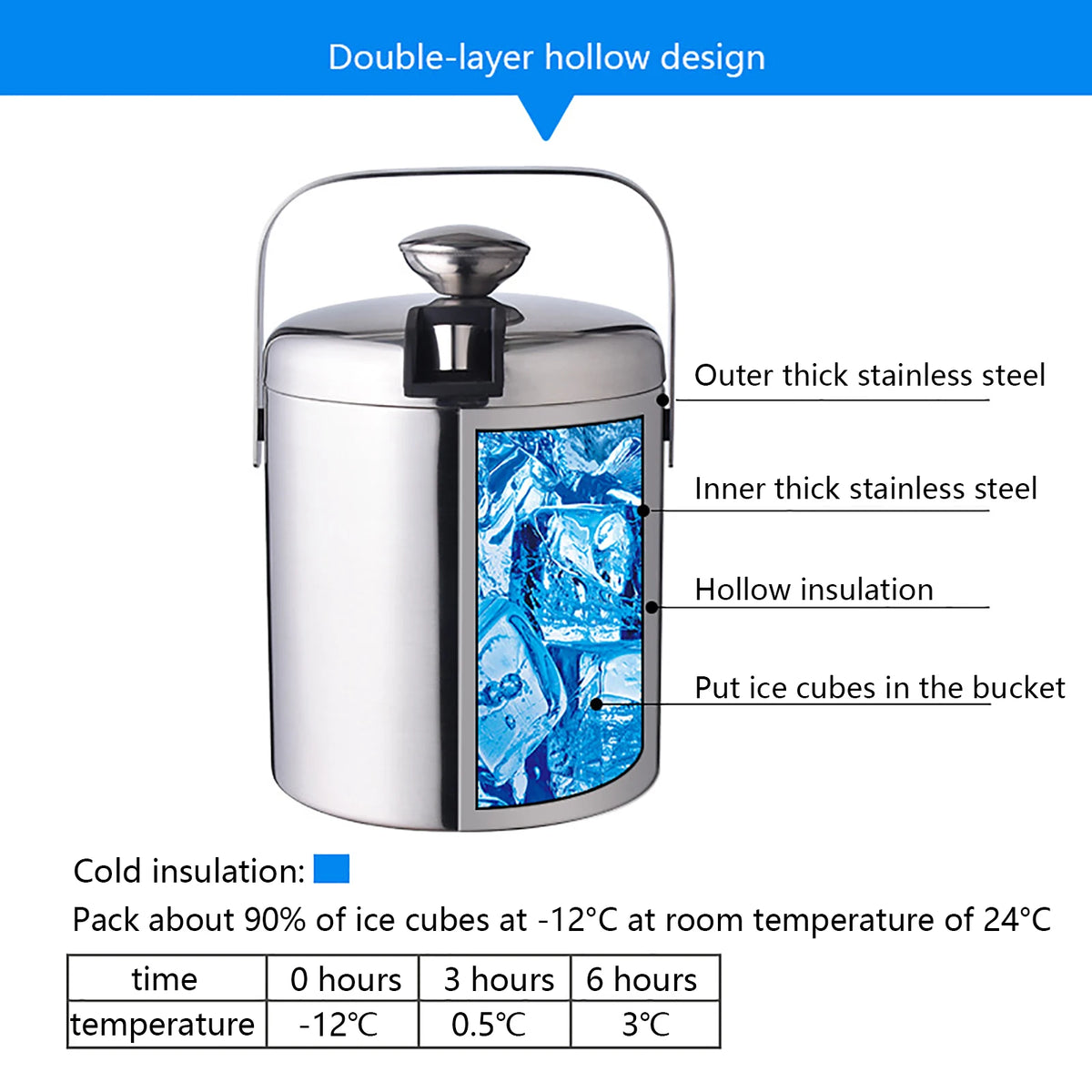 Double Wall Stainless Steel Ice Bucket With Tongs And Lid