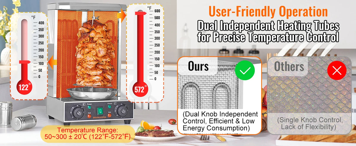 SucceBuy Shawarma Grill Machine 13lb Chicken Shawarma Cooker Machine Electric Vertical Broiler Gyro Rotisserie Oven Doner Kebab