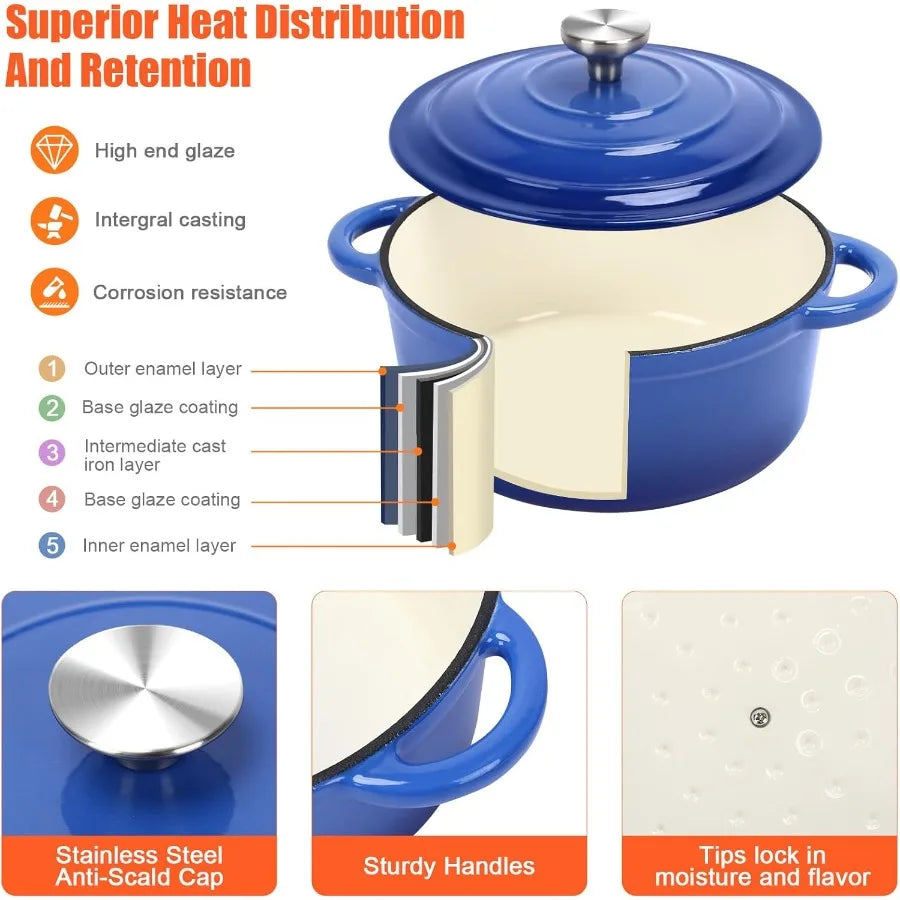 Nonstick Enameled Cast Iron Cookware Set With Lids