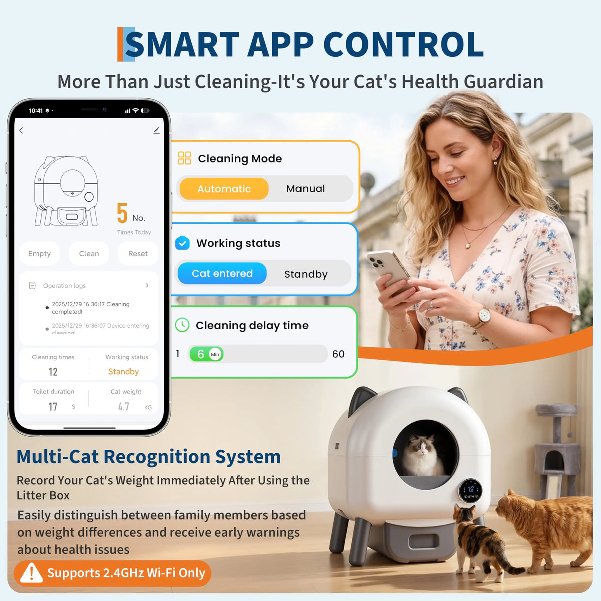 HiMISS Automatic Self Cleaning Cat Litter Box With Smart App Control