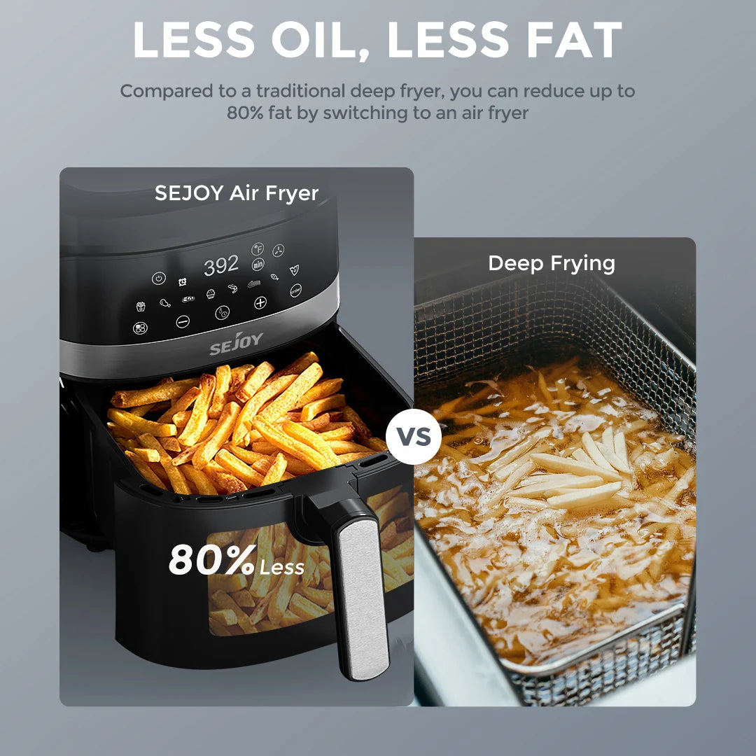 Sejoy 8 In 1 Air Fryer With Ceramic Coating Technology