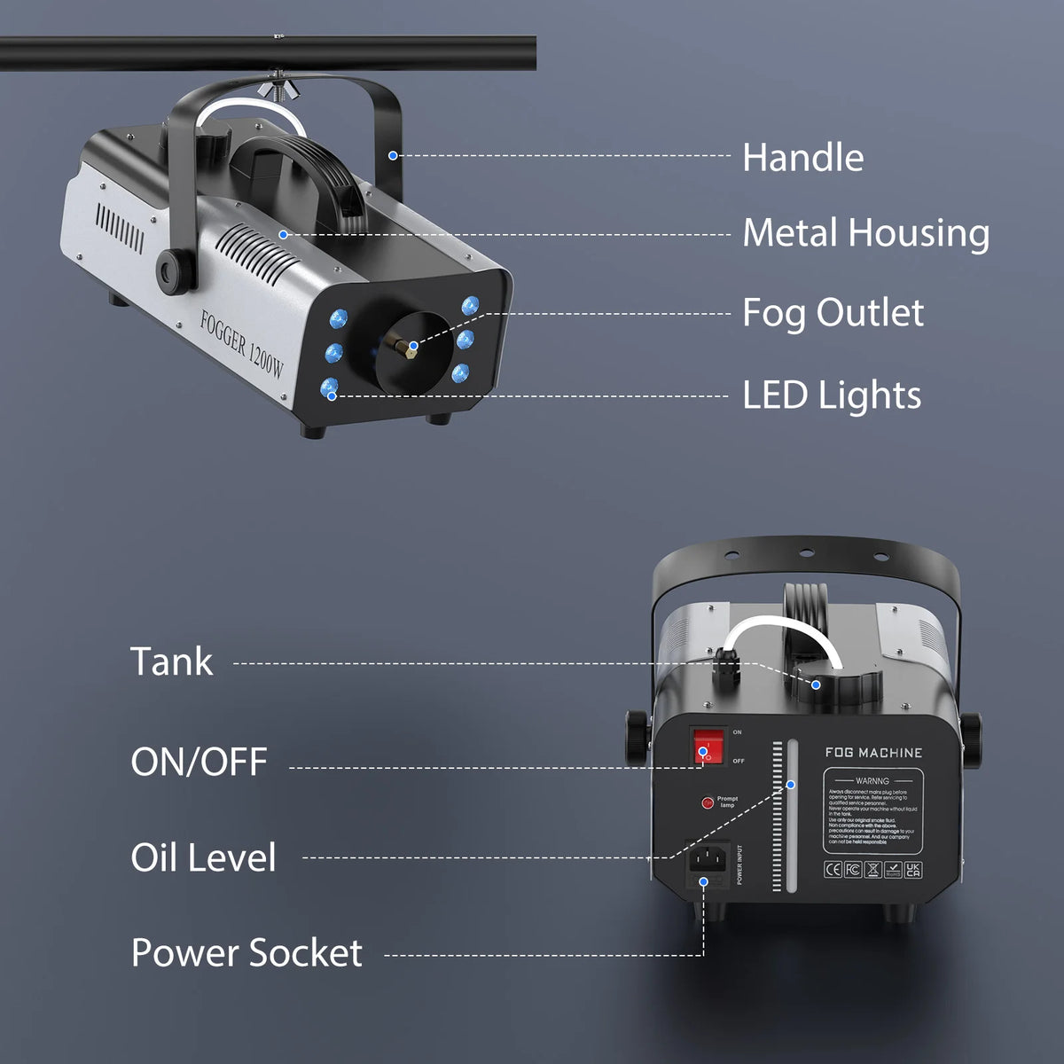 Rudderstar RGB LED Smoke Machine With Remote Control For Events
