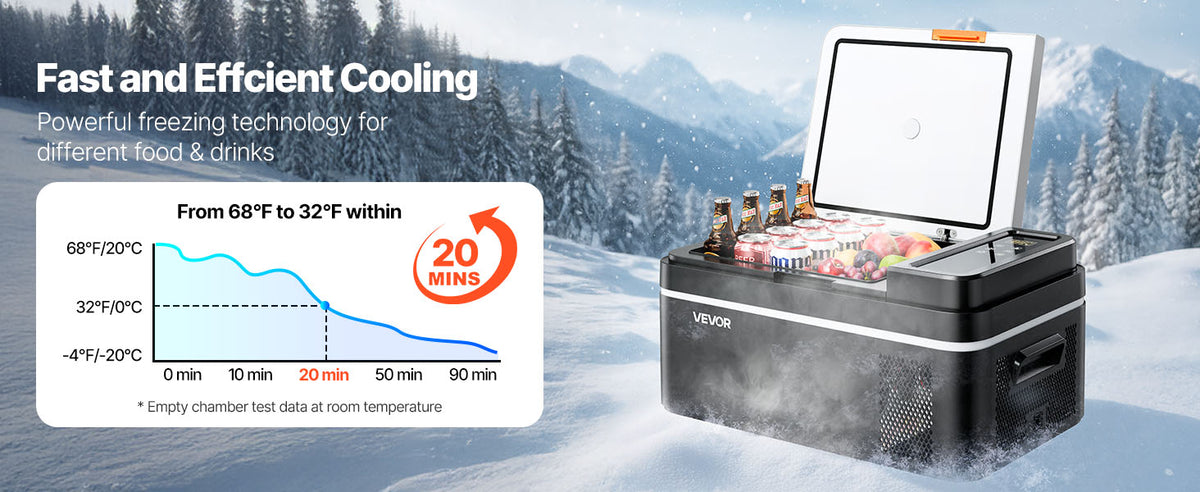 Succebuy Portable Compressor Refrigerator Freezer For Cars And Travel