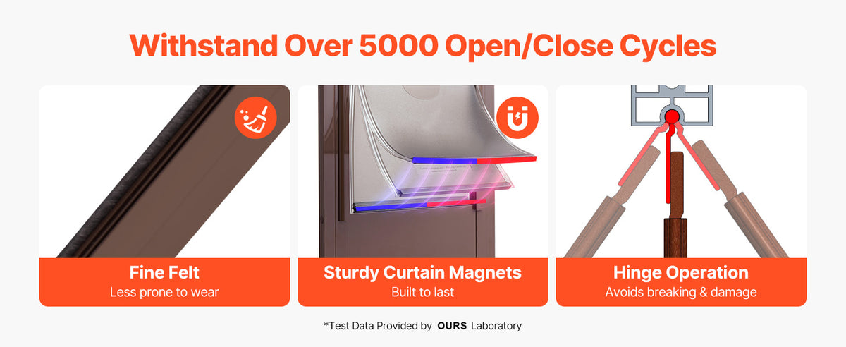 SucceBuy Sliding Glass Door Pet Door With Secure Locking Hinges