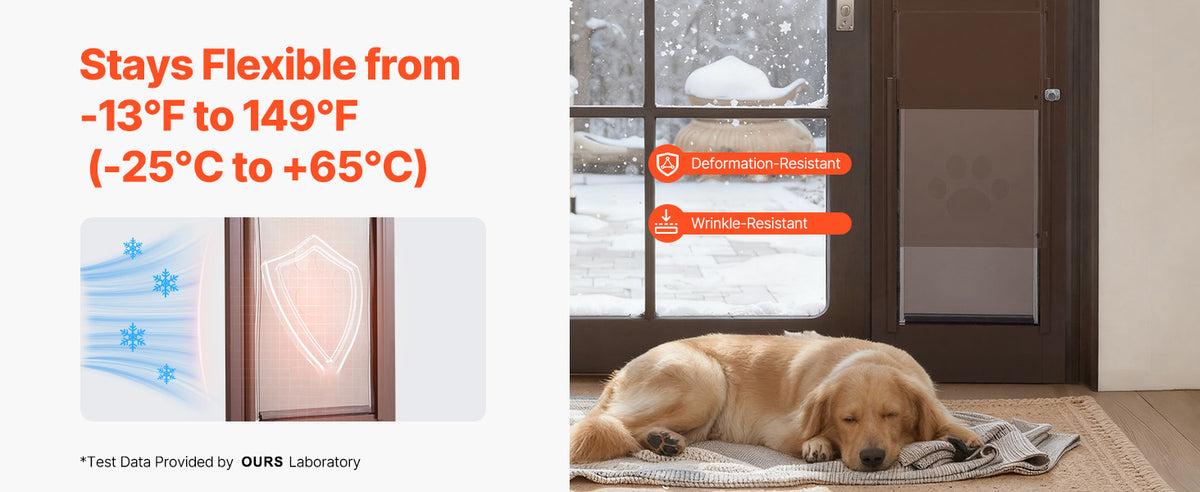 SucceBuy Sliding Glass Door Pet Door With Secure Locking Hinges